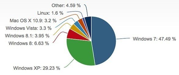 netmarket_januar