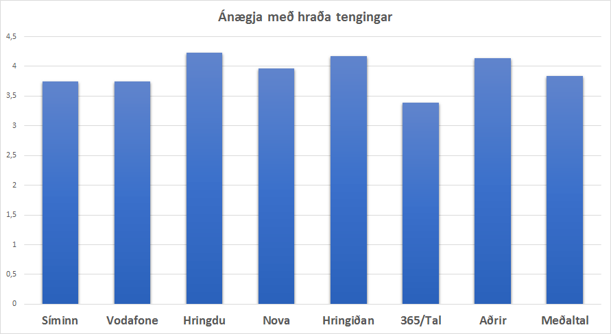 4_hradi